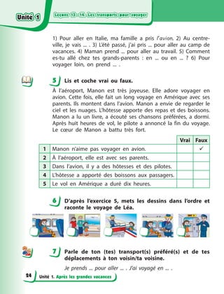 Leçons 13—14. Les transports pour voyager
Leçons 13—14. Les transports pour voyager
Leçons 13—14. Les transports pour voyager
Leçons 13—14. Les transports pour voyager
Unité 1. Après les grandes vacances
1) Pour aller en Italie, ma famille a  pris l’avion. 2) Au centre-
ville, je vais ... . 3)  L’été passé, j’ai pris ... pour aller au camp de
vacances. 4)  Maman prend ... pour aller au travail. 5)  Comment
es-tu allé chez tes grands-parents  : en  ... ou  en  ...  ? 6)  Pour
voyager loin, on prend ... .
5 Lis et coche vrai ou faux.
À l’aéroport, Manon est très joyeuse. Elle adore voyager en
avion. Cette fois, elle fait un long voyage en Amérique avec ses
parents. Ils montent dans l’avion. Manon a  envie de regarder le
ciel et les nuages. L’hôtesse apporte des repas et des boissons.
Manon a  lu un livre, a  écouté ses chansons préférées, a  dormi.
Après huit heures de vol, le pilote a  annoncé la fin du voyage.
Le cœur de Manon a  battu très fort.
Vrai Faux
1 Manon n’aime pas voyager en avion. 
2 À l’aéroport, elle est avec ses parents.
3 Dans l’avion, il y  a des hôtesses et des pilotes.
4 L’hôtesse a  apporté des boissons aux passagers.
5 Le vol en Amérique a  duré dix heures.
6 D’après l’exercice 5, mets les dessins dans l’ordre et
raconte le voyage de Léa.
7 Parle de ton (tes) transport(s) préféré(s) et de tes
déplacements à  ton voisin/ta voisine.
Je prends ... pour aller ... . J’ai voyagé en ... .
5
6
7
Unité 1
Unité 1
Unité 1
Unité 1
24
 