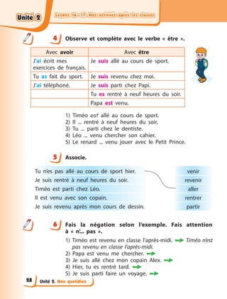 Leçons 16—17. Mes activités après les classes
Leçons 16—17. Mes activités après les classes
Leçons 16—17. Mes activités après les classes
Leçons 16—17. Mes activités après les classes
Unité 2. Mon quotidien
4 Observe et complète avec le verbe «  être  ».
Avec avoir Avec être
J’ai écrit mes
exercices de français.
Je suis allé au cours de sport.
Tu as fait du sport. Je suis revenu chez moi.
J’ai téléphoné. Je suis parti chez Papi.
Tu es rentré à  neuf heures du soir.
Papa est venu.
1) Timéo est allé au cours de sport.
2) Il ... rentré à  neuf heures du soir.
3) Tu ... parti chez le dentiste.
4) Léo ... venu chercher son cahier.
5) Le renard ... venu jouer avec le Petit Prince.
5 Associe.
Tu n’es pas allé au cours de sport hier.
Je suis rentré à  neuf heures du soir.
Timéo est parti chez Léo.
Il est venu avec son copain.
Je suis revenu après mon cours de dessin.
venir
revenir
aller
rentrer
partir
6 Fais la négation selon l’exemple. Fais attention
à  «  n’...  pas  ».
1) Timéo est revenu en classe l’après-midi.  Timéo n’est
pas revenu en classe l’après-midi.
2) Papa est venu me chercher. 
3) Je suis allé chez mon copain Alex. 
4) Hier, tu es rentré tard. 
5) Je suis parti faire un voyage. 
4
4
5
6
Unité 2
Unité 2
Unité 2
Unité 2
28
 