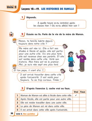 Unité 2. Mon quotidien
LES HISTOIRES DE FAMILLE
Leçons 18—19.
1 Réponds.
À quelle heure es-tu rentré(e) après
les  classes  hier  ? Où es-tu allé(e) hier soir ?
2 Écoute ou lis. Parle de la vie de la mère de Manon.
Manon, ta famille habite depuis
toujours dans notre ville ?
Ma mère est née ici. Elle a fait ses
études à l’école et après, elle est partie
pour une autre ville. Six ans plus tard,
elle est revenue chez ses parents. Et elle
est restée dans cette ville. Voilà son
histoire. Mon frère est né le premier.
Moi, je suis née sept ans plus tard.
Et ton papa, il vient d’ici ?
Il est arrivé travailler dans cette ville
après l’université. Il est resté pour
toujours. Tu es trop curieux, Timéo !
3 D’après l’exercice 2, coche vrai ou faux.
Vrai Faux
1 Maman de Manon est allée à l’école dans cette ville. 
2 Après l’école, elle est partie pour une autre ville.
3 Elle est restée travailler dans une autre ville.
4 Le père de Manon est né dans cette ville.
5 Il est arrivé dans cette ville après l’université.
1
2
3
Unité 2
Unité 2
Unité 2
Unité 2
30
 