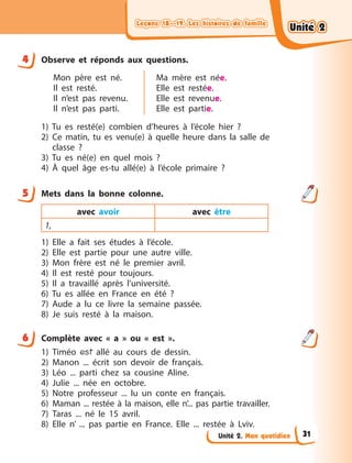Leçons 18—19. Les histoires de famille
Leçons 18—19. Les histoires de famille
Leçons 18—19. Les histoires de famille
Leçons 18—19. Les histoires de famille
Unité 2. Mon quotidien
4 Observe et réponds aux questions.
Mon père est né.
Il est resté.
Il n’est pas revenu.
Il n’est pas parti.
Ma mère est née.
Elle est restée.
Elle est revenue.
Elle est partie.
1) Tu es resté(e) combien d’heures à l’école hier ?
2) Ce matin, tu es venu(e) à  quelle heure dans la salle de
classe  ?
3) Tu es né(e) en quel mois  ?
4) À quel âge es-tu allé(e) à  l’école primaire  ?
5 Mets dans la bonne colonne.
avec avoir avec être
1,
1) Elle a  fait ses études à  l’école.
2) Elle est partie pour une autre ville.
3) Mon frère est né le premier avril.
4) Il est resté pour toujours.
5) Il a  travaillé après l’université.
6) Tu es allée en France en été ?
7) Aude a lu ce livre la semaine passée.
8) Je suis resté à la maison.
6 Complète avec «  a  » ou «  est  ».
1) Timéo est allé au cours de dessin.
2) Manon ... écrit son devoir de français.
3) Léo ... parti chez sa cousine Aline.
4) Julie ... née en octobre.
5) Notre professeur ... lu un conte en français.
6) Maman ... restée à la maison, elle n’... pas partie travailler.
7) Taras ... né le 15 avril.
8) Elle n’ ... pas partie en France. Elle ... restée à Lviv.
4
5
6
Unité 2
Unité 2
Unité 2
Unité 2
31
 