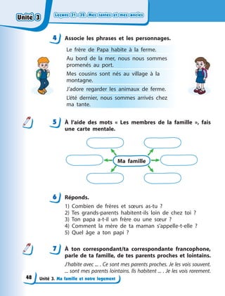 Leçons 31—32. Mes tantes et mes oncles
Leçons 31—32. Mes tantes et mes oncles
Leçons 31—32. Mes tantes et mes oncles
Leçons 31—32. Mes tantes et mes oncles
Unité 3. Ma famille et notre logement
4 Associe les phrases et les personnages.
Le frère de Papa habite à  la ferme.
Au bord de la mer, nous nous sommes
promenés au port.
Mes cousins sont nés au village à  la
montagne.
J’adore regarder les animaux de ferme.
L’été dernier, nous sommes arrivés chez
ma tante.
5 À  l’aide des mots « Les membres de la famille  », fais
une carte mentale.
Ma famille
6 Réponds.
1) Combien de frères et sœurs as-tu  ?
2) Tes grands-parents habitent-ils loin de chez toi  ?
3) Ton papa a-t-il un frère ou une sœur  ?
4) Comment la mère de ta maman s’appelle-t-elle  ?
5) Quel âge a  ton papi  ?
7 À ton correspondant/ta correspondante francophone,
parle de ta famille, de tes parents proches et lointains.
J’habite avec ... . Ce sont mes parents proches. Je les vois souvent.
... sont mes parents lointains. Ils habitent ... . Je les vois rarement.
4
4
5
6
7
Unité 3
Unité 3
Unité 3
Unité 3
48
 