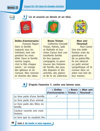 Leçons 33—34. Dans la chambre d’enfant
Leçons 33—34. Dans la chambre d’enfant
Leçons 33—34. Dans la chambre d’enfant
Leçons 33—34. Dans la chambre d’enfant
Unité 3. Ma famille et notre logement
7 Lis et associe un dessin et un titre.
1 2 3
Drôles d’anniversaires
François Regan
Dans la famille
Legrand, tous les
membres sont nés
pendant les mois
d’été. Dans la famille
voisine Legros,
c’est la fête chaque
saison : on mange
des gâteaux et on
s’amuse. Alex s’ennuie
et cherche des idées.
Bravo Tristan
Catherine Cascade
Tristan, Patrick, Jade
et Nathalie et leur
chien Cactus font une
excellente famille.
En leur joyeuse
compagnie, tu peux
trouver des histoires
de famille, des jeux,
des disputes et des
activités, des plaisirs
et de la vie collective.
Mon ami
l’écureuil
Paul Castor
Une très belle
histoire vraie du
grand-père et
de sa petite-fille.
Ils ont observé
un petit animal
sympathique vif et
curieux dans un
arbre non loin de
leur maison.
8 D’après l’exercice 7, coche une bonne case.
« Drôles
d’anniversaires  »
«  Bravo
Tristan  »
«  Mon ami
l’écureuil  »
Le livre parle d’une famille. 
Le livre parle d’un animal.
Le livre parle des fêtes en
famille.
L’auteur raconte une vraie
histoire.
Le livre que tu voudrais lire.
7
8
Unité 3
Unité 3
Unité 3
Unité 3
52
 