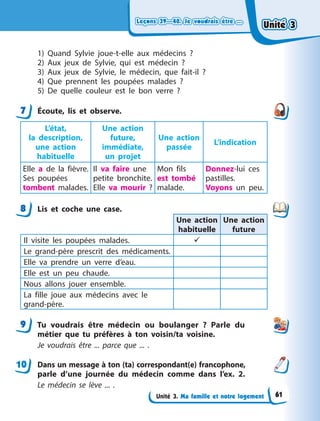 Leçons 39—40. Je voudrais être ...
Leçons 39—40. Je voudrais être ...
Leçons 39—40. Je voudrais être ...
Leçons 39—40. Je voudrais être ...
Unité 3. Ma famille et notre logement
1) Quand Sylvie joue-t-elle aux médecins ?
2) Aux jeux de Sylvie, qui est médecin ?
3) Aux jeux de Sylvie, le médecin, que fait-il ?
4) Que prennent les poupées malades ?
5) De quelle couleur est le bon verre ?
7 Écoute, lis et observe.
L’état,
la  description,
une action
habituelle
Une action
future,
immédiate,
un  projet
Une action
passée
L’indication
Elle a  de la fièvre.
Ses poupées
tombent malades.
Il va faire une
petite bronchite.
Elle va mourir  ?
Mon fils
est tombé
malade.
Donnez-lui ces
pastilles.
Voyons un peu.
8 Lis et coche une case.
Une action
habituelle
Une action
future
Il visite les poupées malades. 
Le grand-père prescrit des médicaments.
Elle va prendre un verre d’eau.
Elle est un peu chaude.
Nous allons jouer ensemble.
La fille joue aux médecins avec le
grand-père.
9 Tu voudrais être médecin ou boulanger ? Parle du
métier que tu préfères à ton voisin/ta voisine.
Je voudrais être ... parce que ... .
Dans un message à ton (ta) correspondant(e) francophone,
parle d’une journée du médecin comme dans l’ex. 2.
Le médecin se lève ... .
7
8
9
10
Unité 3
Unité 3
Unité 3
Unité 3
61
 