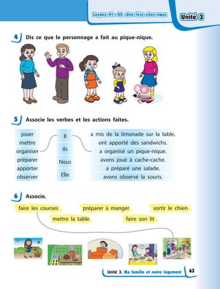 Leçons 41—42. Une fête chez nous
Leçons 41—42. Une fête chez nous
Leçons 41—42. Une fête chez nous
Leçons 41—42. Une fête chez nous
Unité 3. Ma famille et notre logement
4 Dis ce que le personnage a  fait au pique-nique.
5 Associe les verbes et les actions faites.
Il
Ils
Nous
Elle
a mis de la limonade sur la table.
ont apporté des sandwichs.
a organisé un pique-nique.
avons joué à  cache-cache.
a préparé une salade.
avons observé la souris.
jouer
mettre
organiser
préparer
apporter
observer
6 Associe.
faire les courses
faire son lit
mettre la table
sortir le chien
préparer à manger
4
5
6
Unité 3
Unité 3
Unité 3
Unité 3
63
 