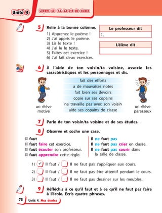 Leçons 52—53. La vie de classe
Leçons 52—53. La vie de classe
Leçons 52—53. La vie de classe
Leçons 52—53. La vie de classe
Unité 4. Mes études
5 Relie à  la bonne colonne.
1) Apprenez le poème  !
2) J’ai appris le poème.
3) Lis le texte  !
4) J’ai lu le texte.
5) Faites cet exercice  !
6) J’ai fait deux exercices.
6 À l’aide de ton voisin/ta voisine, associe les
caractéristiques et les personnages et dis.
un élève
motivé
un élève
paresseux
fait des efforts
a de mauvaises notes
fait bien ses devoirs
copie sur ses copains
ne travaille pas avec son voisin
aide ses copains de classe
7 Parle de ton voisin/ta voisine et de ses études.
8 Observe et coche une case.
Il faut
Il faut faire cet exercice.
Il faut écouter son professeur.
Il faut apprendre cette règle.
Il ne faut pas
Il ne faut pas crier en classe.
Il ne faut pas courir dans
la  salle de classe.
1)  Il faut / Il ne faut pas s’appliquer aux cours.
2) Il faut / Il ne faut pas être attentif pendant le cours.
3) Il faut / Il ne faut pas dessiner sur les meubles.
9 Réfléchis à  се qu’il faut et à  ce qu’il ne faut pas faire
à  l’école. Écris quatre phrases.
5 Le professeur dit
1,
L’élève dit
6
7
8
9
Unité 4
Unité 4
Unité 4
Unité 4
78
 