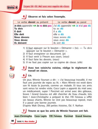 Leçons 54—55. Moi avec mes copains de classe
Leçons 54—55. Moi avec mes copains de classe
Leçons 54—55. Moi avec mes copains de classe
Leçons 54—55. Moi avec mes copains de classe
Unité 4. Mes études
4 Observe et fais selon l’exemple.
Le verbe devoir au présent Le verbe devoir au passé
Je dois apprendre  Je ne dois pas
Tu dois
Il doit
Elle doit
Nous devons
Vous devez
Ils doivent
J’ai dû apprendre  Je n’ai pas dû
tu as dû
il a  dû
elle a  dû
nous avons dû
vous avez dû
ils ont dû
1) Il faut appuyer sur le bouton «  Démarrer  » (tu).  — Tu dois
appuyer sur le bouton «  Démarrer  ».
2) Il faut enregistrer ce document. (je)
3) Il faut venir à  l’heure aux cours. (vous)
4) Il faut faire les devoirs. (nous)
5) Il ne faut pas copier sur sa copine de classe. (elle)
5 Avec ton voisin/ta voisine, rédige le règlement du
travail en classe.
6 Lis.
Un jour, Winnie l’ourson a  dit  : «  J’ai beaucoup travaillé, il me
faut une journée de repos au lit.  » Alors Winnie est resté dans
son lit toute la journée, comme un malade. Et tous ses amis
sont venus lui rendre visite. Coco Lapin a  apporté du miel avec
un médicament, super  ! Porcinet est arrivé avec des gâteaux,
bravo  ! Grand Gourou est allé chercher de l’eau chaude, très
bien  ! Jean-Christophe a  préparé le thé. Fifi l’oiseau a  sifflé
ses beaux chants. Winnie ne s’est pas beaucoup reposé, mais
il a  passé une bonne journée.
D’après Walt Disney, 300 petites histoires, Éd. F.  Nathan
7 Trouve ce que les amis de Winnie l’ourson ont fait.
Jean-Christophe Fifi l’oiseau
Coco Lapin Grand Gourou
Porcinet
4
4
5
6
7
Unité 4
Unité 4
Unité 4
Unité 4
80
 