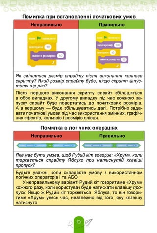 Неправильно Правильно
Помилка при встановленні початкових умов
Як зміниться розмір спрайту після виконання кожного
скрипту? Який розмір спрайту буде, якщо скрипт запус­
тити ще раз?
Після першого виконання скрипту спрайт збільшиться
в обох випадках. У другому випадку під час кожного за­
пуску спрайт буде повертатись до початкових розмірів.
А в першому — буде збільшуватись далі. Потрібно зада­
вати початкові умови під час використання змінних, графіч­
них ефектів, кольорів і розмірів олівця.
Помилка в логічних операціях
Неправильно Правильно
Яка має бути умова, щоб Рудий кіт говорив: «Хрум», коли
торкається спрайту Яблуко при натиснутій клавіші
пропуск?
Будьте уважні, коли складаєте умову з використанням
логічних операторів І та АБО.
У неправильному варіанті Рудий кіт говоритиме «Хрум»
кожного разу, коли користувач буде натискати клавішу про­
пуск. Якщо ж Рудий кіт торкнеться Яблука, то він говори­
тиме «Хрум» увесь час, незалежно від того, яку клавішу
натиснуто.
 