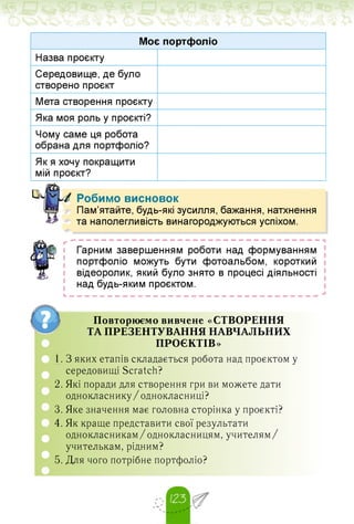 Моє портфоліо
Назва проєкту
Середовище, де було
створено проєкт
Мета створення проєкту
Яка моя роль у проєкті?
Чому саме ця робота
обрана для портфоліо?
Як я хочу покращити
мій проєкт?
Робимо висновок
Пам'ятайте, будь-які зусилля, бажання, натхнення
та наполегливість винагороджуються успіхом.
г------------------------------------------------------------------------------------------------------ -
Гарним завершенням роботи над формуванням
портфоліо можуть бути фотоальбом, короткий
відеоролик, який було знято в процесі діяльності
над будь-яким проєктом.
_
_____________________________________________
Повторюємо вивчене «СТВОРЕННЯ
ТА ПРЕЗЕНТУВАННЯ НАВЧАЛЬНИХ
ПРОЄКТІВ»
1. З яких етапів складається робота над проєктом у
середовищі Scratch?
2. Які поради для створення гри ви можете дати
однокласнику/однокласниці?
3. Яке значення має головна сторінка у проєкті?
4. Як краще представити свої результати
однокласникам/однокласницям, учителям/
учителькам, рідним?
5. Для чого потрібне портфоліо?
 