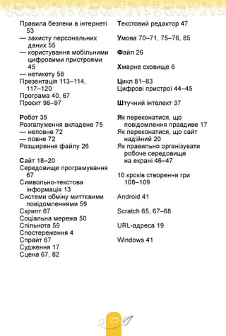 Правила безпеки в інтернеті
53
— захисту персональних
даних 55
— користування мобільними
цифровими пристроями
45
— нетикету 58
Презентація 113-114,
117-120
Програма 40, 67
Проєкт 96-97
Робот 35
Розгалуження вкладене 75
— неповне 72
— повне 72
Розширення файлу 26
Сайт 18-20
Середовище програмування
67
Символьно-текстова
інформація 13
Системи обміну миттєвими
повідомленнями 59
Скрипт 67
Соціальна мережа 50
Спільнота 59
Спостереження 4
Спрайт 67
Судження 17
Сцена 67, 82
Текстовий редактор 47
Умова 70-71,75-76, 85
Файл 26
Хмарне сховище 6
Цикл 81-83
Цифрові пристрої 44-45
Штучний інтелект 37
Як переконатися, що
повідомлення правдиве 17
Як переконатися, що сайт
надійний 20
Як правильно організувати
робоче середовище
на екрані 46-47
10 кроків створення гри
108-109
Android 41
Scratch 65, 67-68
URL-адреса 19
Windows 41
 