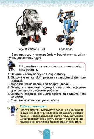 Lego Mindstorms EV3 Lego Boost
Запрограмувати таких роботів у Scratch можна, увімк­
нувши додаткові модулі.
Підготуйте презентацію про одного з відо­
мих роботів.
1. Зайдіть у вашу папку на Google Диску.
2. Відкрийте папку Мої проєкти та створіть файл пре­
зентації.
3. Додайте кілька слайдів та оберіть дизайн.
4. Знайдіть в інтернеті та додайте на слайд інформа­
цію про одного з відомих роботів.
5. Знайдіть зображення цього робота та додайте його
на слайд.
6. Опишіть можливості цього робота.
Робимо висновок
Роботи можуть виконувати завдання швидше та
краще, ніж людина. Іноді вони працюють у небез­
печних і непридатних для життя людини умовах.
Школярі/школярки можуть скласти робота за до­
помогою конструктора та запрограмувати його.
 