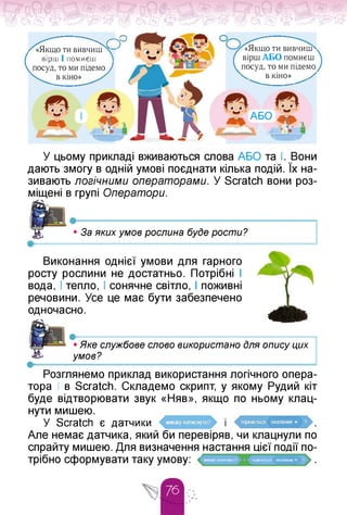 АБО
'• г
---------------
«Якщо ти вивчиш'
вірш АБО помиєш
посуд, то ми підемо
X. в кіно» У
--------- ХГ;3 ®
«Якщо ти вивчиш “ (* J' І
вірш І помиєш
посуд, то ми підемо ) “**
- І ” к
У цьому прикладі вживаються слова АБО та І. Вони
дають змогу в одній умові поєднати кілька подій. Їх на­
зивають логічними операторами. У Scratch вони роз­
міщені в групі Оператори.
• І
• За яких умов рослина буДе рости?
•----------------------------- -
---------------------------------------------
Виконання однієї умови для гарного
росту рослини не достатньо. Потрібні І
вода, І тепло, І сонячне світло, І поживні
речовини. Усе це має бути забезпечено
одночасно.
Яке службове слово використано для опису цих
умов?
Розглянемо приклад використання логічного опера­
тора І в Scratch. Складемо скрипт, у якому Рудий кіт
буде відтворювати звук «Няв», якщо по ньому клац-
нути мишею.
У Scratch є датчики і
Але немає датчика, який би перевіряв, чи клацнули по
спрайту мишею. Для визначення настання цієї пощії по­
трібно сформувати таку умову: F
мийку натиснуто? і торкається вказівник ▼ ?
 