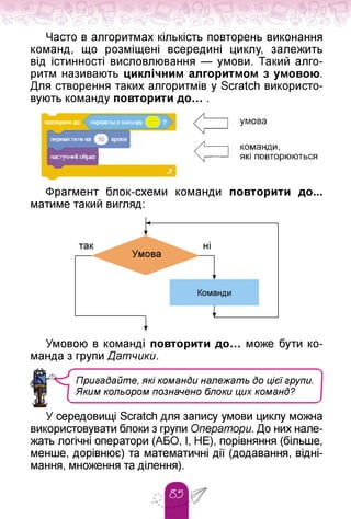 Часто в алгоритмах кількість повторень виконання
команд, що розміщені всередині циклу, залежить
від істинності висловлювання — умови. Такий алго­
ритм називають циклічним алгоритмом з умовою.
Для створення таких алгоритмів у Scratch використо­
вують команду повторити до... .
<
<
повторити до торкається кольору
О
перемістити на кроків Щ
г| 1. 1 .1 !С1>- х><4 ■ . '
умова
команди,
які повторюються
Фрагмент блок-схеми команди повторити до...
матиме такий вигляд:
<■
V
Умова
▼
Команди
Умовою в команді повторити до... може бути ко­
манда з групи Датчики.
Пригадайте, які команди належать До цієї групи.
Яким кольором позначено блоки цих команД?
У середовищі Scratch для запису умови циклу можна
використовувати блоки з групи Оператори. До них нале­
жать логічні оператори (АБО, І, НЕ), порівняння (більше,
менше, дорівнює) та математичні дії (додавання, відні­
мання, множення та ділення).
 