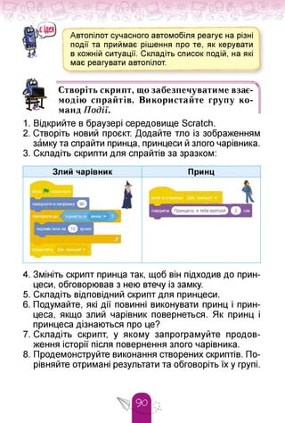 Автопілот сучасного автомобіля реагує на різні
події та приймає рішення про те, як керувати
в кожній ситуації. Складіть список подій, на які
має реагувати автопілот.
Створіть скрипт, що забезпечуватиме взає­
модію спрайтів. Використайте групу ко­
манд їодії.
1. Відкрийте в браузері середовище Scratch.
2. Створіть новий проєкт. Додайте тло із зображенням
замку та спрайти принца, принцеси й злого чарівника.
3. Складіть скрипти для спрайтів за зразком:
Злий чарівник Принц
4. Змініть скрипт принца так, щоб він підходив до прин­
цеси, обговорював з нею втечу із замку.
5. Складіть відповідний скрипт для принцеси.
6. Подумайте, які дії повинні виконувати принц і прин­
цеса, якщо злий чарівник повернеться. Як принц і
принцеса дізнаються про це?
7. Складіть скрипт, у якому запрограмуйте продов­
ження історії після повернення злого чарівника.
8. Продемонструйте виконання створених скриптів. По­
рівняйте отримані результати та обговоріть їх у групі.
 