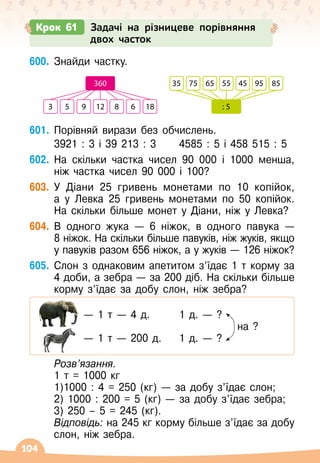 104
600.
	
Знайди частку.
3 5 9 12 8 6 18
360 35 75 65 55 45 95 85
: 5
601.
	
Порівняй вирази без обчислень.
	 3921 : 3 і 39 213 : 3	 4585 : 5 і 458 515 : 5
602.
	
На
 
скільки частка чисел 90 000 і 1000 менша,
ніж частка чисел 90 000 і 100?
603.
	
У
 
Діани 25 гривень монетами по 10 копійок,	
а у Левка 25 гривень монетами по 50 копійок.
На
 
скільки більше монет у Діани, ніж у Левка?
604.
	
В
 
одного жука
 
— 6 ніжок, в одного павука
 
—	
8 ніжок. На
 
скільки більше павуків, ніж жуків, якщо
у павуків разом 656 ніжок, а у жуків
 
— 126 ніжок?
605.
	
Слон з однаковим апетитом з’їдає 1 т корму за
4 доби, а зебра
 
— за 200 діб. На
 
скільки більше
корму з’їдає за добу слон, ніж зебра?
	 		 — 1 т
 
— 4 д.	 	 1 д.
 
— ?
	 		 	 	 	 	 	 	
  
на ?
	 		 — 1 т
 
— 200 д.	 1 д.
 
— ?
	 Розв’язання.
	 1 т = 1000 кг
	 1)1000 : 4 = 250 (кг)
 
— за добу з’їдає слон;
	 2) 1000 : 200 = 5 (кг)
 
— за добу з’їдає зебра;
	 3) 250 – 5 = 245 (кг).
	 Відповідь: на 245 кг корму більше з’їдає за добу
слон, ніж зебра.
Крок 61 Задачі на різницеве порівняння
двох часток
 