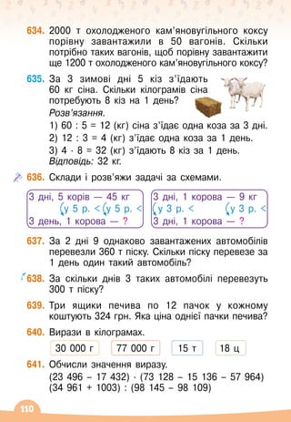 110
634.
	
2000 т охолодженого кам’яновугільного
 
коксу
порівну завантажили в 50 вагонів. Скільки
потрібно таких вагонів, щоб порівну завантажити
ще 1200 т охолодженого кам’яновугільного
 
коксу?
635.
	
За 3 зимові дні 5 кіз з’їдають
60
 
кг сіна. Скільки кілограмів сіна
потребують 8 кіз на 1 день?
	 Розв’язання.
	 1) 60 : 5 = 12 (кг) сіна з’їдає одна коза за 3 дні.
	 2) 12 : 3 = 4 (кг) з’їдає одна коза за 1 день.
	 3) 4
 ∙ 
8 = 32 (кг) з’їдають 8 кіз за 1 день.
	 Відповідь: 32 кг.
636.
	
Склади і розв’яжи задачі за схемами.
3 дні, 1 корова — 9 кг
у 3 р.  у 3 р. 
3 дні, 1 корова — ?
3 дні, 5 корів — 45 кг
у 5 р.  у 5 р. 
3 день, 1 корова — ?
637.
	
За 2 дні 9 однаково завантажених автомобілів
перевезли 360 т піску. Скільки піску перевезе за
1 день один такий автомобіль?
638.
	
За скільки днів 3 таких автомобілі перевезуть
300 т піску?
639.
	
Три ящики печива по 12 пачок у кожному
коштують 324 грн. Яка ціна однієї пачки печива?
640.
	
Вирази в кілограмах.
30 000 г
      
77 000 г
      
15 т
      
18 ц
641.
	
Обчисли значення виразу.
	 (23 496 – 17 432)
 ∙ 
(73 128 – 15 136 – 57 964)
	 (34 961 + 1003) : (98 145 – 98 109)
 