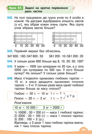 111
642.
	
На 
полі працювали дві групи учнів по 4 особи в
кожній. На
 
діаграмі відображено кількість овочів
(у кг), яку зібрав кожен учень групи. Яка група
учнів зібрала овочів більше?
0
4
3
2
1
10 20 30 40 50 0
4
3
2
1
10 20 30 40 50
643.
	
Порівняй вирази без обчислень.
347 800 : 100 і 347 800 : 50
     
561 200 : 10 і 561 200 : 20
644.
	
У
 
скільки разів 800 більше від 8; 10; 20; 50; 100?
645.
	
У
 
мами
 
— 1000 грн купюрами по 20 грн, а у тата
5000 грн купюрами по 500 грн. У
 
кого більше
купюр? На
 
скільки? У
 
скільки разів більше?
646.
	
Маса п’ятдесяти однакових глибоких тарілок 
—
10
 
кг, а маса двадцяти однакових плоских
тарілок
 
— 2 кг. У
 
скільки разів маса однієї глибокої
тарілки більша за масу плоскої?
	 Глибокі
 
— 50 т.
 
— 10 кг	 1 т
 
— ?
	 		 	 	 	 	 	 	    у ? р.
	 Плоскі
 
— 20 т.
 
— 2 кг	 1 т.
 
— ?
	 Розв’язання.
	 10 кг = 10 000 г	 2 кг = 2000 г
	 1) 10000 : 50 = 200 (г)
 
— маса 1 глибокої тарілки;
	 2) 2000 : 20 = 100 (г)
 
— маса 1 плоскої тарілки;
	 3) 200 : 100 = 2 (р.).
	 Відповідь: у 2 рази 1 така глибока тарілка важча,
ніж 1 така плоска тарілка.
Крок 65 Задачі на кратне порівняння
двох часток
 