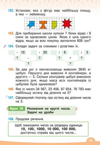31
162.
	
Установи, яка з фігур має найбільшу площу,	
а яка
 
— найменшу.
163.
	
Для прибирання школи купили 7 білих відер і 9
синіх за однаковою ціною. Якою є ціна одного
відра, якщо за всю покупку заплатили 608 грн?
164.
	
Склади задачі за схемами і розв’яжи їх.
? ?
?
–
· ·
10 20
? ?
?
+
: :
6 3
165.
	
За два дні з овочесховища вивезли 3645 кг
цибулі. Першого дня вивезли 4 контейнери, а
другого
 
— 5. Скільки кілограмів цибулі вивозили
кожного дня, якщо маса всіх контейнерів із
цибулею була однаковою?
166.
	
Яке із чисел 34 567, 23 456, 87 654, 76 783 має
найбільшу остачу від ділення на 5?
167.
	
Сформулюй гіпотезу про остачу від ділення числа
на 5.
168.
	
Продовж речення.
Щоб помножити число на розрядну одиницю	
10, 100, 1000, 10 000, 100 000,	
достатньо справа від цього числа…
Крок 18 Множення на круглі числа.
Задачі на дроби
 