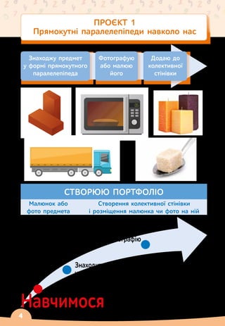 4
ПРОЄКТ 1
Прямокутні паралелепіпеди навколо нас
Знаходжу предмет
у формі прямокутного
паралелепіпеда
Фотографую
або малюю
його
Додаю до
колективної
стінівки
СТВОРЮЮ ПОРТФОЛІО
Навчимося
Описувати створений
малюнок чи фотографію
Знаходити предмети
у формі прямокутного паралелепіпеда
Малюнок або
фото предмета
Створення колективної стінівки
і розміщення малюнка чи фото на ній
 