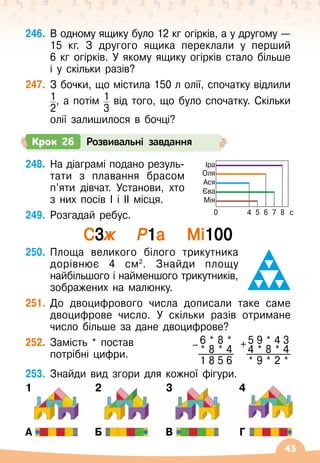 43
248.
	
На діаграмі подано резуль-	
тати з плавання брасом
п’яти дівчат. Установи, хто
з них посів І і ІІ місця.
249.
	
Розгадай ребус.
С3ж Р1а
   
Мі100
250.
	
Площа великого білого трикутника
дорівнює 4 см2
. Знайди площу
найбільшого і найменшого трикутників,
зображених на малюнку.
251.
	
До двоцифрового числа дописали таке саме
двоцифрове число. У
 
скільки разів отримане
число більше за дане двоцифрове?
252.
	
Замість * постав	
потрібні цифри.
253.
	
Знайди вид згори для кожної фігури.
246.
	
В
 
одному ящику було 12 кг огірків, а у другому
 
—
15 кг. З другого ящика переклали у перший
6 
кг огірків. У
 
якому ящику огірків стало більше	
і у скільки разів?
247.
	
З бочки, що містила 150 л олії, спочатку відлили
1
2
, а потім 1
3
від того, що було спочатку. Скільки	
	
олії залишилося в бочці?
Крок 26 Розвивальні завдання
0
Іра
Оля
Ася
Єва
Мія
4 5 6 7 8 с
–6 * 8 *
* 8 * 4
1 8 5 6
+5 9 * 4 3
4 * 8 * 4
* 9 * 2 *
1
А
2
Б
3
В
4
Г
 
