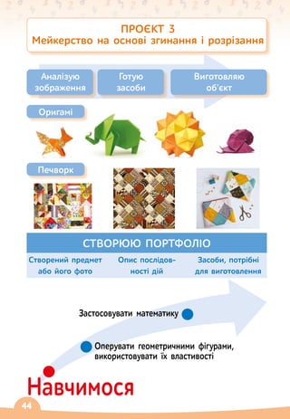 44
ПРОЄКТ 3
Мейкерство на основі згинання і розрізання
Аналізую
зображення
Готую
засоби
Виготовляю
об'єкт
СТВОРЮЮ ПОРТФОЛІО
Створений предмет
або його фото
Опис послідов-
ності дій
Засоби, потрібні
для виготовлення
Печворк
Навчимося
Застосовувати математику
Оперувати геометричними фігурами,
використовувати їх властивості
Оригамі
 