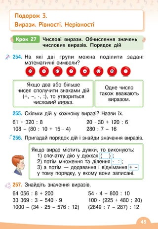 45
254.
	
На які дві групи можна поділити задані
математичні символи?
33 + 75 : – 0 19 ·
255.
	
Скільки дій у кожному виразі? Назви їх.
61 + 320 : 8
   
		 	 	 20
 ∙ 
30 + 120 : 6
108
 
– (80 : 10 + 15
 ∙ 
4)
  
	 280 : 7
 
– 16
256.
	
Пригадай порядок дій і знайди значення виразів.
Якщо вираз містить дужки, то виконують:
1)	спочатку дію у дужках (
   
) ;
2)	потім множення та ділення ·
  
: ;
3)	а потім — додавання і віднімання + –	
у тому порядку, у якому вони записані.
257.
	
Знайдіть значення виразів.
64 056 : 8 + 200	 54
 ∙ 
4
 
– 800 : 10
33 369 : 3
 
– 540
 ∙ 
9	 100
 ∙ 
(225 + 480 : 20)
1000
 
– (34
 ∙ 
25
 
– 576 : 12)	 (2849 : 7 – 287) : 12
Якщо два або більше 	
чисел сполучити знаками дій	
(+,
 
–,
 ∙
, :), то утвориться
числовий вираз.
Одне число	
також вважають
виразом.
Подорож 3.
Вирази. Рівності. Нерівності
Крок 27 Числові вирази. Обчислення значень
числових виразів. Порядок дій
 
