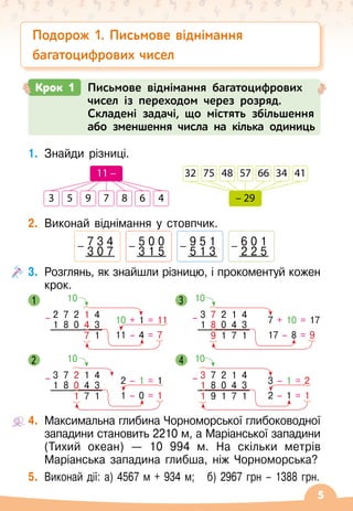 5
1.
	
Знайди різниці.
3 5 9 7 8 6 4
11 – 32 75 48 57 66 34 41
– 29
2.
	
Виконай віднімання у стовпчик.
7 3 4
- 3 0 7
9 5 1
- 5 1 3
5 0 0
- 3 1 5
6 0 1
- 2 2 5
3.
	
Розглянь, як знайшли різницю, і прокоментуй кожен
крок.
4.
	
Максимальна глибина Чорноморської глибоководної
западини становить 2210
 
м, а Маріанської западини
(Тихий океан) — 10
 
994 м. На
 
скільки метрів
Маріанська западина глибша, ніж Чорноморська?
5.
	
Виконай дії: а) 4567 м + 934 м;
   
б) 2967 грн – 1388 грн.
Крок 1 Письмове віднімання багатоцифрових
чисел із переходом через розряд.
Складені задачі, що містять збільшення
або зменшення числа на кілька одиниць
Подорож 1. Письмове віднімання
багатоцифрових чисел
– 2 7 2 1 4
1 8 0 4 3
7 1
10
10 + 1 = 11
11 – 4 = 7
2 – 1 = 1
– 3 7 2 1 4
1 8 0 4 3
1 7 1
10
1 – 0 = 1
7 + 10 = 17
– 3 7 2 1 4
1 8 0 4 3
9 1 7 1
10
17 – 8 = 9
3 – 1 = 2
– 3 7 2 1 4
1 8 0 4 3
1 9 1 7 1
10
2 – 1 = 1
1
2
3
4
 
