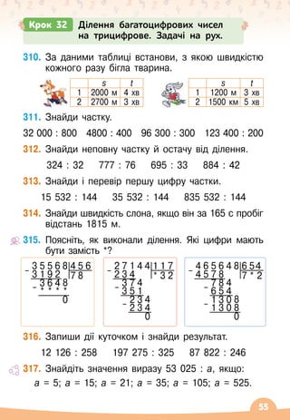 55
310.
	
За даними таблиці встанови, з якою швидкістю
кожного разу бігла тварина.
s t s t
1 2000 м 4 хв 1 1200 м 3 хв
2 2700 м 3 хв 2 1500 км 5 хв
311.
	
Знайди частку.
32 000 : 800
   
4800 : 400   
96 300 : 300
   
123 400 : 200
312.
	
Знайди неповну частку й остачу від ділення.
324 : 32
    
777 : 76
    
695 : 33
    
884 : 42
313.
	
Знайди і перевір першу цифру частки.
15 532 : 144
    
35 532 : 144
    
835 532 : 144
314.
	
Знайди швидкість слона, якщо він за 165 с пробіг
відстань 1815 м.
315.
	
Поясніть, як виконали ділення. Які цифри мають
бути замість *?
316.
	
Запиши дії куточком і знайди результат.
12 126 : 258
    
197
 
275 : 325
    
87
 
822 : 246
317.
	
Знайдіть значення виразу 53
 
025 : а, якщо:
а = 5; а = 15; а = 21; а = 35; а = 105; а = 525.
Крок 32 Ділення багатоцифрових чисел
на трицифрове. Задачі на рух.
2 7 1 4 4 1 1 7
– 2 3 4 * 3 2
3 7 4
– 3 5 1
2 3 4
– 2 3 4
0
3 5 5 6 8 4 5 6
– 3 1 9 2 7 8
3 6 4 8
– * * * *
0
4 6 5 6 4 8 6 54
– 4 5 7 8 7 * 2
7 8 4
– 6 5 4
1 3 0 8
– 1 3 0 8
0
 