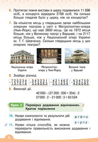 6
6.	
Протягом тижня вистави в цирку подивилися 11
 
696
осіб, а концерти відвідали 2788 осіб. На
 
скільки
більше глядачів було у цирку, ніж на концертах?
7.
	
За кількістю місць у глядацьких залах найбільшим
оперним театром у світі є Метрополітен-опера
(Нью-Йорк), що має 3800 місць. Це на 1972 місця
більше, ніж у Великому театрі у Варшаві, і на 2117
місць більше, ніж у Національній опері України
ім.
 
Т.
 
Г.
 
Шевченка. Скільки глядацьких місць у цих
оперних театрах?
Національна опера
України
Метрополітен-
опера у Нью-Йорку
Великий театр
у Варшаві
8.
	
Знайди різниці. 		 	
9.
	
Виконай дії.
	 42
 
000
 
–
 
(37
 
200
 
:
 
200
 
+
 
354)
 
·
 
2
	 57300
 
·
 
2
 
–
 
21
 
000
 
:
 
3
 
+
 
63
 
524
10.
	
Назви компоненти та результати дій
додавання і віднімання.
11.
	
Назви кілька способів, як можна
перевірити правильність виконання додавання і
віднімання.
7 2 5 2 3 4
- 1 3 7 0 1 8
5 4 3 2 3 1
- 3 5 4 0 6 3
4 2 1 4 6 2
- 2 5 1 8 3 4
6 3 4 7 5 0
- 4 2 6 0 9 5
Крок 2 Перевірка додавання відніманням.
Кратне порівняння
a + b = c
x – y = z
 