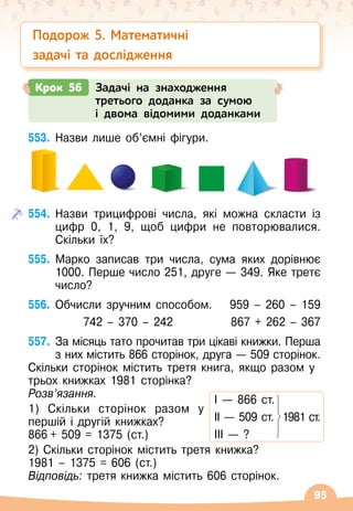 95
553.
	
Назви лише об’ємні фігури.
554.
	
Назви трицифрові числа, які можна скласти із
цифр 0, 1, 9, щоб цифри не повторювалися.
Скільки їх?
555.
	
Марко записав три числа, сума яких дорівнює
1000. Перше число 251, друге
 
— 349. Яке третє
число?
556.
	
Обчисли зручним способом.	 959 – 260 – 159
	 		 742 – 370 – 242	 867 + 262 – 367
557.
	
За місяць тато прочитав три цікаві книжки. Перша
з них містить 866 сторінок, друга
 
— 509 сторінок.
Скільки сторінок містить третя книга, якщо разом у
трьох книжках 1981 сторінка?
Розв’язання.
1) Скільки сторінок разом у
першій і другій книжках?
866 + 509 = 1375 (ст.)
2) Скільки сторінок містить третя книжка?
1981 – 1375 = 606 (ст.)
Відповідь: третя книжка містить 606 сторінок.
Крок 56 Задачі на знаходження
третього доданка за сумою
і двома відомими доданками
Подорож 5. Математичні
задачі та дослідження
І
 
— 866 ст.
ІІ
 
— 509 ст.
  
1981 ст.
ІІІ
 
— ?
 