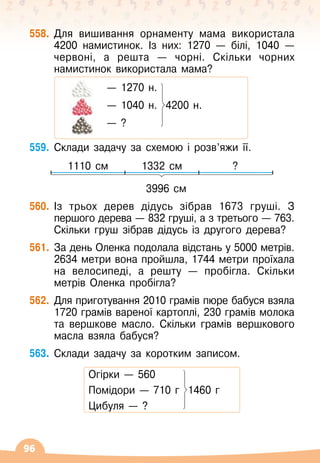 96
558.
	
Для вишивання орнаменту мама використала
4200 намистинок. Із них: 1270
 
— білі, 1040
 
—
червоні, а решта
 
— чорні. Скільки чорних
намистинок використала мама?
559.
	
Склади задачу за схемою і розв’яжи її.
1110 cм 1332 cм ?
  
3996 см
560.
	
Із трьох дерев дідусь зібрав 1673 груші. З
першого дерева
 
— 832 груші, а з третього
 
— 763.
Скільки груш зібрав дідусь із другого дерева?
561.
	
За день Оленка подолала відстань у 5000 метрів.
2634 метри вона пройшла, 1744 метри проїхала
на велосипеді, а решту
 
— пробігла. Скільки
метрів Оленка пробігла?
562.
	
Для приготування 2010 грамів пюре бабуся взяла
1720 грамів вареної картоплі, 230 грамів молока
та вершкове масло. Скільки грамів вершкового
масла взяла бабуся?
563.
	
Склади задачу за коротким записом.
Огірки
 
— 560
Помідори
 
— 710 г
  
1460 г
Цибуля
 
— ?
— 1270 н.
— 1040 н.
  
4200 н.
— ?
 