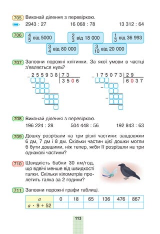 113
705 Виконай ділення з перевіркою.
2943 : 27 16 068 : 78 13 312 : 64
706 4
5 від 5000
3
4 від 80 000
2
3 від 18 000
3
10 від 20 000
1
3 від 36 993
707 Заповни порожні клітинки. За якої умови в частці
з’являється нуль?
2 9
– 1 7 5 0 7 3
–
–
6 0 3 7
7 3
3 5 0 6
– 2 5 5 9 3 8
–
–
708 Виконай ділення з перевіркою.
196 224 : 28 504 448 : 56 192 843 : 63
709 Дошку розрізали на три різні частини: завдовжки
6 дм, 7 дм і 8 дм. Скільки частин цієї дошки могли
б бути довшими, ніж тепер, якби її розрізали на три
однакові частини?
710 Швидкість бабки 30 км/год,
що вдвічі менше від швидкості
галки. Скільки кілометрів про-
летить галка за 2 години?
711 Заповни порожні графи таблиці.
а 0 18 65 136 476 867
а • 9 + 52
 