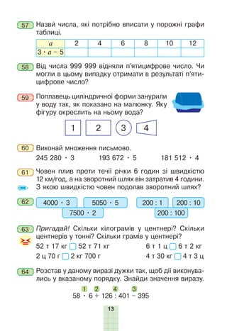13
57 Назви числа, які потрібно вписати у порожні графи
таблиці.
a 2 4 6 8 10 12
3•а – 5
58 Від числа 999 999 відняли п’ятицифрове число. Чи
могли в цьому випадку отримати в результаті п’яти-
цифрове число?
59 Поплавець циліндричної форми занурили
у воду так, як показано на малюнку. Яку
фігуру окреслить на ньому вода?
1 2 3 4
60 Виконай множення письмово.
245 280 • 3 193 672 • 5 181 512 • 4
61 Човен плив проти течії річки 6 годин зі швидкістю
12 км/год, а на зворотний шлях він затратив 4 години.
З якою швидкістю човен подолав зворотний шлях?
62 4000 • 3 5050 • 5
7500 • 2
200 : 1 200 : 10
200 : 100
63 Пригадай! Скільки кілограмів у центнері? Скільки
центнерів у тонні? Скільки грамів у центнері?
52 т 17 кг 52 т 71 кг 6 т 1 ц 6 т 2 кг
2 ц 70 г 2 кг 700 г 4 т 30 кг 4 т 3 ц
64 Розстав у даному виразі дужки так, щоб дії виконува-
лись у вказаному порядку. Знайди значення виразу.
1 2 4 3
58 • 6 + 126 : 401 – 395
 