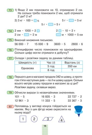 15
73 1) Якщо 2 мм помножити на 10, отримаємо 2 см.
На скільки треба помножити 2 мм, щоб отримати
2 дм? 2 м?
2) 3 кг • 100 = ц 5 г • = 5 кг
5 г • = 5 т
74 2 мм • 1000 = 2 2 • 10 = 2 т
2 см • = 2 м м • 1000 = 5 км
75 Виконай множення письмово.
56 000 • 7 15 000 • 9 3600 • 5 2800 • 6
76 П’ятицифрове число помножили на одноцифрове.
Скільки цифр могли отримати в добутку?
77 Склади і розв’яжи задачу за даними таблиці.
Швидкість (v) Час (t) Відстань (s)
Однакова
5 год 350 км
8 год ?
78 Першого дня в магазині продали 342 м шовку, а протя-
гом п’яти наступних днів — по b м шовку щодня. Скільки
всього метрів шовку продали в магазині за ці дні?
Розв’яжи задачу, склавши вираз.
79 Обчисли вирази із незвичайними значеннями.
101 • 5 16 835 • 3 22 727 • 2
12 961 • 3 11 333 • 5 33 367 • 3
80 Поплавець у вигляді конуса гойдається на
хвилях. Яку з цих фігур може окреслити на
ньому вода?
2 4
1 3
 
