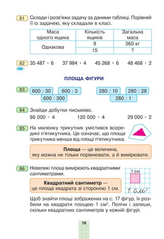16
81 Склади і розв’яжи задачу за даними таблиці. Порівняй
її із задачею, яку складали в класі.
Маса
одного ящика
Кількість
ящиків
Загальна
маса
Однакова
9 360 кг
15 ?
82 35 487 • 6 37 984 • 4 45 268 • 6 48 468 • 2
ПЛОЩА ФІГУРИ
83 600 : 30 600 : 3
600 : 300
280 : 10 280 : 28
280 : 1
84 Знайди добутки письмово.
86 000 • 4 120 000 • 4 29 000 • 2
85 На малюнку трикутник умістився всере-
дині п’ятикутника. Це означає, що площа
трикутника менша від площі п’ятикутника.
Площа — це величина,
яку можна не тільки порівнювати, а й вимірювати.
86 Невеликі площі вимірюють квадратними
сантиметрами.
Квадратний сантиметр —
це площа квадрата зі стороною 1 см.
Щоб знайти площі зображених на с. 17 фігур, їх роз-
били на квадрати площею 1 см2
. Полічи і запиши,
скільки квадратних сантиметрів у кожній фігурі.
1 см
1 сfмc2
 