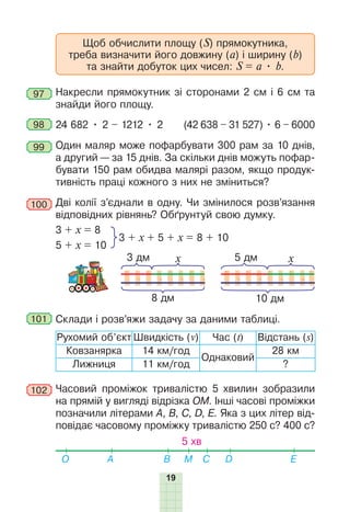 19
Щоб обчислити площу (S) прямокутника,
треба визначити його довжину (a) і ширину (b)
та знайти добуток цих чисел: S = a • b.
97 Накресли прямокутник зі сторонами 2 см і 6 см та
знайди його площу.
98 24 682 • 2 – 1212 • 2 (42 638 – 31 527) • 6 – 6000
99 Один маляр може пофарбувати 300 рам за 10 днів,
а другий — за 15 днів. За скільки днів можуть пофар-
бувати 150 рам обидва малярі разом, якщо продук-
тивність праці кожного з них не зміниться?
100 Дві колії з’єднали в одну. Чи змінилося розв’язання
відповідних рівнянь? Обґрунтуй свою думку.
3 + х = 8
3 + х + 5 + х = 8 + 10
5 + х = 10
5 дм
10 дм
х
3 дм
8 дм
х
101 Склади і розв’яжи задачу за даними таблиці.
Рухомий об’єкт Швидкість (v) Час (t) Відстань (s)
Ковзанярка 14 км/год
Однаковий
28 км
Лижниця 11 км/год ?
102 Часовий проміжок тривалістю 5 хвилин зобразили
на прямій у вигляді відрізка ОМ. Інші часові проміжки
позначили літерами А, В, С, D, Е. Яка з цих літер від-
повідає часовому проміжку тривалістю 250 с? 400 с?
5 хв
О E
D
B M
A C
 