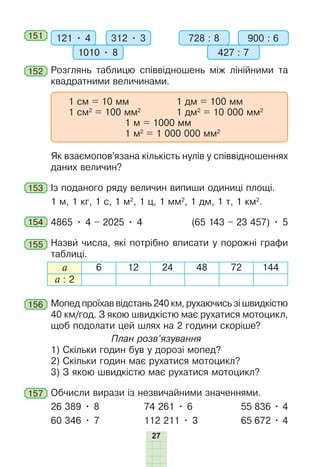 27
151 121 • 4 312 • 3
1010 • 8
728 : 8 900 : 6
427 : 7
152 Розглянь таблицю співвідношень між лінійними та
квадратними величинами.
1 см = 10 мм 1 дм = 100 мм
1 см2
= 100 мм2
1 дм2
= 10 000 мм2
1 м = 1000 мм
1 м2
= 1 000 000 мм2
Як взаємопов’язана кількість нулів у співвідношеннях
даних величин?
153 Із поданого ряду величин випиши одиниці площі.
1 м, 1 кг, 1 с, 1 м2
, 1 ц, 1 мм2
, 1 дм, 1 т, 1 км2
.
154 4865 • 4 – 2025 • 4 (65 143 – 23 457) • 5
155 Назви числа, які потрібно вписати у порожні графи
таблиці.
a 6 12 24 48 72 144
a : 2
156 Мопед проїхав відстань 240 км, рухаючись зі швидкістю
40 км/год. З якою швидкістю має рухатися мотоцикл,
щоб подолати цей шлях на 2 години скоріше?
План розв’язування
1) Скільки годин був у дорозі мопед?
2) Скільки годин має рухатися мотоцикл?
3) З якою швидкістю має рухатися мотоцикл?
157 Обчисли вирази із незвичайними значеннями.
26 389 • 8 74 261 • 6 55 836 • 4
60 346 • 7 112 211 • 3 65 672 • 4
 