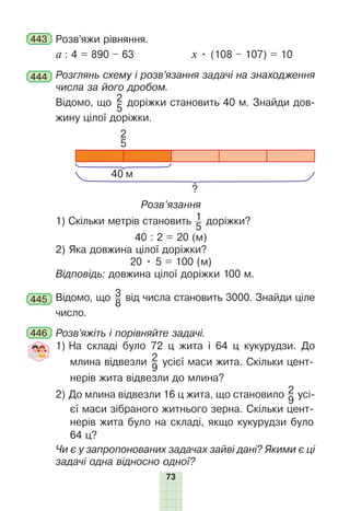 73
443 Розв’яжи рівняння.
а : 4 = 890 – 63 х • (108 – 107) = 10
444 Розглянь схему і розв’язання задачі на знаходження
числа за його дробом.
Відомо, що 2
5
доріжки становить 40 м. Знайди дов-
жину цілої доріжки.
40 м
?
2
5
Розв’язання
1) Скільки метрів становить 1
5
доріжки?
40 : 2 = 20 (м)
2) Яка довжина цілої доріжки?
20 • 5 = 100 (м)
Відповідь: довжина цілої доріжки 100 м.
445 Відомо, що 3
8
від числа становить 3000. Знайди ціле
число.
446 Розв’яжіть і порівняйте задачі.
1) На складі було 72 ц жита і 64 ц кукурудзи. До
млина відвезли 2
9
усієї маси жита. Скільки цент-
нерів жита відвезли до млина?
2) До млина відвезли 16 ц жита, що становило 2
9
усі-
єї маси зібраного житнього зерна. Скільки цент-
нерів жита було на складі, якщо кукурудзи було
64 ц?
Чи є у запропонованих задачах зайві дані? Якими є ці
задачі одна відносно одної?
 