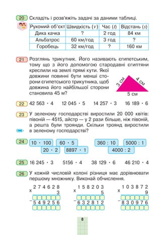 8
20 Складіть і розв’яжіть задачі за даними таблиці.
Рухомий об’єкт Швидкість (v) Час (t) Відстань (s)
Дика качка ? 2 год 84 км
Альбатрос 60 км/год 3 год ?
Горобець 32 км/год ? 160 км
21 Розглянь трикутник. Його називають єгипетським,
тому що з його допомогою стародавні єгиптяни
креслили на землі прямі кути. Якої
довжини повинні бути менші сто-
рони єгипетського трикутника, щоб
довжина його найбільшої сторони
становила 45 м?
22 42 563 • 4 12 045 • 5 14 257 • 3 16 189 • 6
23 У зеленому господарстві виростили 20 000 квітів:
півоній — 4515, айстр — у 2 рази більше, ніж півоній,
а решта були троянди. Скільки троянд виростили
в зеленому господарстві?
24 10 • 100 60 • 5
20 • 2 8897 • 1
360 : 10 5000 : 1
4000 : 2
25 16 245 • 3 5156 • 4 38 129 • 6 46 210 • 4
26 У кожній числовій колоні різниця має дорівнювати
першому множнику. Виконай обчислення.
2 7 4 6 2 8
3
5 4 9 2 5 6
x
–
1 5 8 2 0 3
5
6 3 2 8 1 2
x
–
1 0 3 8 7 2
9
8 3 0 9 7 6
х
–
3
с
м
4
см
5 см
 