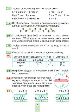 9
27 Знайди значення виразів, які мають зміст.
5 т 6 ц 25 кг – 3 т 25 кг 5 год – 45 кг
6 дм 3 см – 1 м 4 мм 8 м 420 мм – 1 см
6 км 240 м – 5 км 940 м 1 т – 1 г
28 Не обчислюючи, розстав у даному виразі дужки так,
щоб дії виконувались у вказаному порядку.
3 1 4 6 2 5
2 • 111 + 39 : 15 – 90 + 35 : 25
29 У майстерні було 5000 м тканини. Із цієї тканини
пошили 1295 рюкзаків, витрачаючи на кожен рюкзак
3 м. Скільки метрів тканини залишилося в майстерні?
30 Знайди значення виразів a + b і a • b, якщо а = 4973;
b = 5.
31 Складіть і розв’яжіть задачі за даними таблиці.
Рухомий об’єкт Швидкість (v) Час (t) Відстань (s)
Черепаха 24 м/год 2 год ?
Равлик 4 м/год ? 28 м
Кріт ? 6 год 36 м
32 Накресли квадрат зі стороною 3 см 6 мм. Знайди
його периметр.
33 Усередині конструкції, що має фор-
му кулі, збудували перекриття. Які
чоловічки опинилися нижче від цього
перекриття? вище від перекриття?
34 1 1 2 9 6 3
8
7 9 0 7 4 1
x
–
2 0 5 9 6 4
4
6 1 7 8 9 2
x
–
1 4 8 9 5 2
6
7 4 4 7 6 0
х
–
 