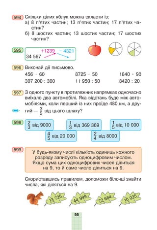 95
594 Скільки цілих яблук можна скласти із:
а) 8 п’ятих частин; 13 п’ятих частин; 17 п’ятих ча-
стин?
б) 8 шостих частин; 13 шостих частин; 17 шостих
частин?
595
34 567
+1239 – 4321
596 Виконай дії письмово.
456 • 60 8725 • 50 1840 • 90
307 200 : 300 11 950 : 50 8420 : 20
597 З одного пункту в протилежних напрямках одночасно
виїхало два автомобілі. Яка відстань буде між авто-
мобілями, коли перший із них проїде 480 км, а дру-
гий — 3
5
від цього шляху?
598 2
3 від 9000
4
5 від 20 000
1
3 від 369 369
2
4 від 8000
1
5 від 10 000
599
У будь-якому числі кількість одиниць кожного
розряду записують одноцифровим числом.
Якщо сума цих одноцифрових чисел ділиться
на 9, то й саме число ділиться на 9.
Скориставшись правилом, допоможи білочці знайти
числа, які діляться на 9.
13 725
44 999
72 684
10 025
 
