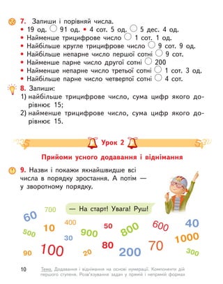 7. Запиши і  порівняй числа.
• 19 од. 91 од. • 4 сот. 5 од. 5 дес. 4 од.
• Найменше трицифрове число 1 сот. 1 од.
• Найбільше кругле трицифрове число 9 сот. 9 од.
• Найбільше непарне число першої сотні 9 сот.
• Найменше парне число другої сотні 200
• Найменше непарне число третьої сотні 1 сот. 3 од.
• Найбільше парне число четвертої сотні 4 сот.
8. Запиши:
1) найбільше трицифрове число, сума цифр якого до-
рівнює  15;
2) найменше трицифрове число, сума цифр якого до-
рівнює  15.
Прийоми усного додавання і  віднімання
Урок 2
9. Назви і  покажи якнайшвидше всі
числа в  порядку зростання. А  потім  —
у  зворотному порядку.
— На старт! Увага! Руш!
10 Тема. Додавання і  віднімання на основі нумерації. Компоненти дій
першого ступеня. Розв’язування задач у  прямій і  непрямій формах
 