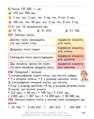 6) Число 132 805  — це:
а 132 сот. 805 од.;
б 1 сот. тис. 3 дес. тис. 2 од. тис. 8 сот. 5 од.;
в 100 сот. тис. 30 дес. тис. 2 од. тис. 8 сот. 5 од.
7) 51 тис. 15 записується так:
а 51 15; б 51 015; в 51 150.
257. Запиши числа.
Дев'ять тисяч тринадцять;
сто три тисячі п'ять.
підкресли кількість
усіх тисяч
Сімнадцять тисяч триста двадцять. підкресли кількість
усіх десятків
Двадцять тисяч сорок. підкресли кількість
усіх сотень
Два мільйони триста сім тисяч;
сто вісім мільйонів тридцять шість.
підкресли кількість
усіх одиниць
23 795 4 120 047 597 012 704 009
258. Придумай і  запиши:
1) чотирицифрове парне число, що містить цифру:
• 3 в  розряді сотень; • 5 у  розряді одиниць тисяч;
2) п’ятицифрове непарне число, що містить:
• 2 од. у розряді десятків; • 9 од. у розряді десятків тисяч;
3) число, що містить усього:
• 312 дес.; • 40 сот.; • 109 тис.; • 5 537 од.;
• 2 200 дес.; • 307 тис.; • 14  009 дес.; • 80  080 од.
259. Запиши кожне число у  вигляді суми розрядних до-
данків.
101
Тема. Закріплення вмінь визначати склад числа.
Розв’язування задач на подвійне зведення до одиниці
 