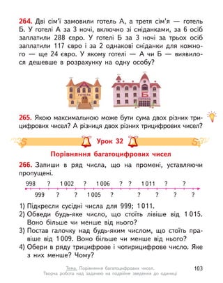 264. Дві сім’ї замовили готель А, а  третя сім’я  — готель
Б. У готелі А за 3 ночі, включно зі сніданками, за 6 осіб
заплатили 288 євро. У  готелі Б  за 3 ночі за трьох осіб
заплатили 117 євро і  за 2 однакові сніданки для кожно-
го  — ще 24 євро. У  якому готелі  — А  чи Б  — виявило-
ся дешевше в  розрахунку на одну особу?
265. Якою максимальною може бути сума двох різних три-
цифрових чисел? А різниця двох різних трицифрових чисел?
Урок 32
Порівняння багатоцифрових чисел
266. Запиши в  ряд числа, що на промені, уставляючи
пропущені.
1) Підкресли сусідні числа для 999; 1 011.
2) Обведи будь-яке число, що стоїть лівіше від 1 015.
Воно більше чи менше від нього?
3) Постав галочку над будь-яким числом, що стоїть пра-
віше від 1 009. Воно більше чи менше від нього?
4) Обери в ряду трицифрове і чотирицифрове число. Яке
з  них менше? Чому?
998 ? ? ? ? ? ?
1 002 1 006 1 011
1 005
999 ? ? ? ? ?
?
?
103
Тема. Порівняння багатоцифрових чисел.
Творча робота над задачею на подвійне зведення до одиниці
 