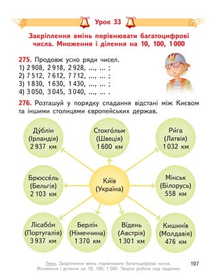 Закріплення вмінь порівнювати багатоцифрові
числа. Множення і  ділення на 10, 100, 1 000
Урок 33
275. Продовж усно ряди чисел.
1) 2 908, 2 918, 2 928, …, … ;
2) 7 512, 7 612, 7 712, …, … ;
3) 1 830, 1 630, 1 430, …, … ;
4) 3 050, 3 045, 3 040, …, … .
276. Розташуй у  порядку спадання відстані між Києвом
та іншими столицями європейських держав.
Мінськ
(Білорусь)
558 км
Берлíн
(Німеччина)
1 370 км
Ду́блін
(Ірландія)
2 937 км
Вíдень
(Австрія)
1 301 км
Стокго́льм
(Швеція)
1 600 км
Лісабо́н
(Португалія)
3 937 км
Ри́га
(Латвія)
1 032 км
Брюссе́ль
(Бельгія)
2 103 км
Кишинíв
(Молдавія)
476 км
Ки́їв
(Україна)
107
Тема. Закріплення вмінь порівнювати багатоцифрові числа.
Множення і  ділення на 10, 100, 1 000. Творча робота над задачею
 