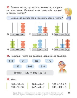 10. Запиши числа, що на «рахівничках», у поряд-
ку зростання. Одиниці яких розрядів відсутні
в  деяких числах?
дес.
дес.
сот.
сот.
од.
од.
1)
4)
дес.
дес.
сот.
сот.
од.
од.
2)
5)
дес.
дес.
сот.
сот.
од.
од.
3)
6)
— Цікаво, до котрої сотні належить кожне число?
11. Розклади числа на розрядні доданки за зразком.
543 = 500+40+3
Зразок:
543 211
182
479
360
809 916
12. Усно.
100+30+9
139–9–30
200+40+7
247–40–7
300 + 30 + 3
333–300–3
11
Тема. Додавання і  віднімання на основі нумерації. Компоненти дій
першого ступеня. Розв’язування задач у  прямій і  непрямій формах
 