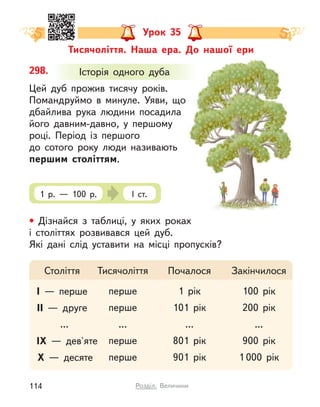 Урок 35
Тисячоліття. Наша ера. До нашої ери
298.
Цей дуб прожив тисячу років.
Помандруймо в минуле. Уяви, що
дбайлива рука людини посадила
його давним-давно, у  першому
році. Період із  першого
до сотого року люди називають
першим століттям.
Історія одного дуба
1 р.  — 100 р. І ст.
• Дізнайся з  таблиці, у  яких роках
і століттях розвивався цей дуб.
Які дані слід уставити на місці пропусків?
Століття Почалося
Тисячоліття Закінчилося
І  — перше 1 рік
перше
перше
перше
перше
...
100 рік
ІІ  — друге 101 рік 200 рік
... ... ...
ІХ  — дев'яте 801 рік 900 рік
Х  — десяте 901 рік 1 000 рік
114 Розділ. Величини
 