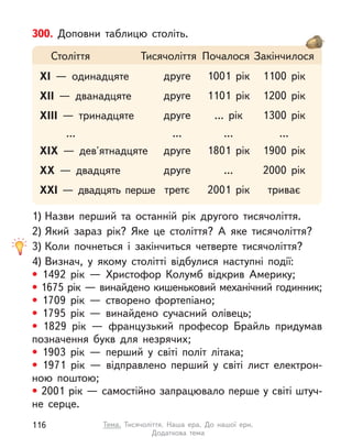 300. Доповни таблицю століть.
1) Назви перший та останній рік другого тисячоліття.
2) Який зараз рік? Яке це століття? А  яке тисячоліття?
3) Коли почнеться і  закінчиться четверте тисячоліття?
4) Визнач, у  якому столітті відбулися наступні події:
• 1492 рік  — Христофор Колумб відкрив Америку;
• 1675 рік — винайдено кишеньковий механічний годинник;
• 1709 рік  — створено фортепіано;
• 1795 рік  — винайдено сучасний олівець;
• 1829 рік  — французький професор Брайль придумав
позначення букв для незрячих;
• 1903 рік  — перший у  світі політ літака;
• 1971 рік  — відправлено перший у  світі лист електрон-
ною поштою;
• 2001 рік — самостійно запрацювало перше у світі штуч-
не серце.
Століття Почалося
Тисячоліття Закінчилося
ХІ  — одинадцяте 1001 рік
друге 1100 рік
ХІІ  — дванадцяте 1101 рік 1200 рік
ХІІІ  — тринадцяте ... рік 1300 рік
... ... ...
ХІХ  — дев'ятнадцяте 1801 рік 1900 рік
ХХ  — двадцяте ... 2000 рік
ХХІ  — двадцять перше 2001 рік триває
третє
друге
друге
...
друге
друге
116 Тема. Тисячоліття. Наша ера. До нашої ери.
Додаткова тема
 