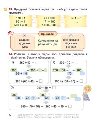 13. Придумай останній вираз так, щоб усі вирази стали
круговими.
170+1
601–1
600+400
71+600
171–100
1 000–900
671–70
...
Пригадай!
Компоненти та
результати дій
доданок
доданок
сума
зменшуване
від'ємник
різниця
14. Розглянь і  поясни відомі тобі прийоми додавання
і  віднімання. Закінчи обчислення.
1) 260+40 =
200+(60+40) =
200 200
60 40
+
+ =
=
2) 300–70 =
200+(100–70) =
200
200 100
70
– =
260+50 =
260+(40+10) = (260+40)+10 =
40 40
10 10
+ = =
+
200
60
200
60
3)
12 Тема. Додавання і  віднімання на основі нумерації. Компоненти дій
першого ступеня. Розв’язування задач у  прямій і  непрямій формах
 
