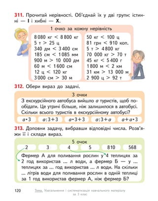 311. Прочитай нерівності. Об’єднай їх у  дві групи: істин-
ні  — І і  хибні  — Х.
8 080  кг < 8 800  кг
5 т  > 25 ц
340 дм < 3 400 см
185 см < 1 085 мм
900 м  > 10 000 дм
60 м  < 1 600 см
12 ц  < 120  кг
3 000 см > 30 м
50  кг < 100 ц
81 грн < 910  коп.
5 т  > 4 800  кг
70 000  кг > 70 т
45  кг < 5 400 г
1 800 м  < 2 км
31 км > 13 000 м
2  900 ц  > 92 т
1 очко за кожну нерівність
312. Обери вираз до задачі.
З екскурсійного автобуса вийшло а туристів, щоб по-
обідати. Це утричі більше, ніж залишилося в автобусі.
Скільки всього туристів в  екскурсійному автобусі?
а • 3 а:3+3 а • 3 + 3 а:3+а а+а • 3
3 очки
Фермер А  для поливання рослин у  4 теплицях за
2  год використав … л  води, а  фермер Б  — у  …
теплицях за … год використав … л води. На скільки
... літрів води для поливання рослин в одній теплиці
за 1  год використав фермер  А, ніж фермер Б?
2 4 810
3 5 568
5 очок
313. Доповни задачу, вибравши відповідні числа. Розв’я-
жи її і  склади вираз.
120 Тема. Узагальнення і  систематизація навчального матеріалу
за 3 клас
 