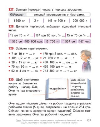 328. Доповни нерівності, вибравши відповідні іменовані
числа.
1 570 см 167 коп.
15 700 м
100 000  коп. 1 507 см
15 км 70 м  < … 15 м  70 см > …
167 грн 05  коп. > …
327. Запиши іменовані числа в  порядку зростання.
1 500  кг 145  кг 900 г
2 т 200 000 г
виконай перетворення у  кілограми.
Підказка:
• 7  кг 10 г  = … г
• 105 ц  2  кг = …  кг
• 28 т  15  кг = …  кг
• 70 км 90 м  = … м
• 62 м  4 см = … см
• 170 грн 5 коп. = … коп.
• 21 060 г  = …  кг … г
• 450 100 м = … км … м
• 450 100 дм = … м
• 713  300  кг = … т  …  кг
329. Здійсни перетворення.
Олег щодня підвозив дівчат на роботу і додому упродовж
робочого тижня (5 днів), витративши на пальне 234 грн.
Скільки гривень заплатив кожен пасажир? Скільки гри-
вень зекономив Олег за робочий тиждень?
«карпу́лінг»
їдуть одним
автомобілем
і порівну
розділяють
витрати на
пальне.
330. Щоб економити
кошти за бензин на
роботу і  назад, Оля,
Олег та Іра використо-
вують
127
Тема. Закріплення вмінь перетворювати, порівнювати іменовані числа.
Задачі, спрямовані на розуміння поняття «економія коштів»
 